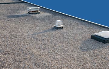 flat roofing Aldwark